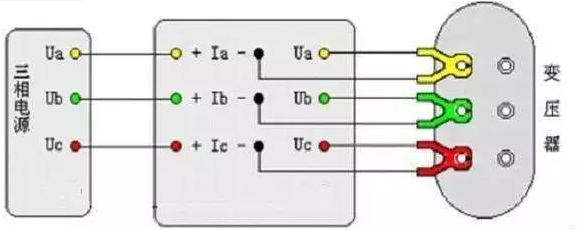 [江蘇巨力]變壓器電流的計(jì)算